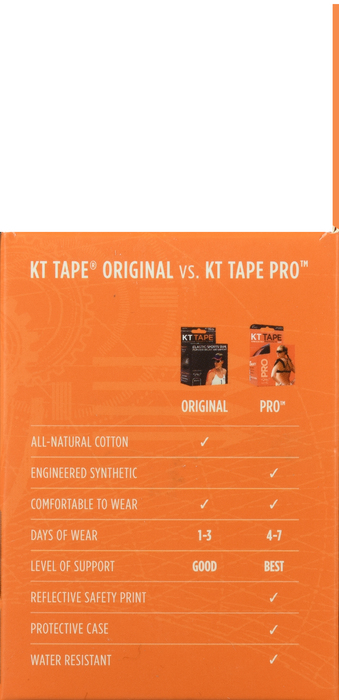 KT Tape Kinesiology Therapeutic Tape Pro Precut Strips 20ct