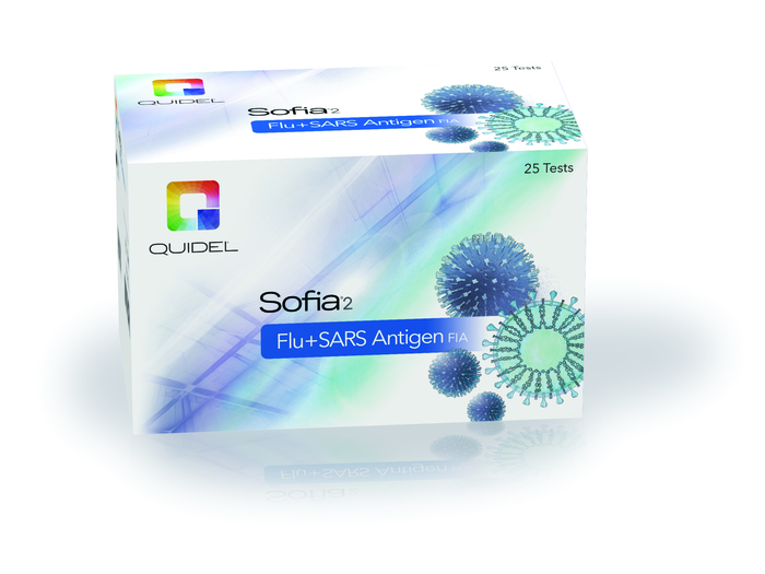 SOFIA 2 SARS & FLU A+B ANTIGEN TEST 25CT