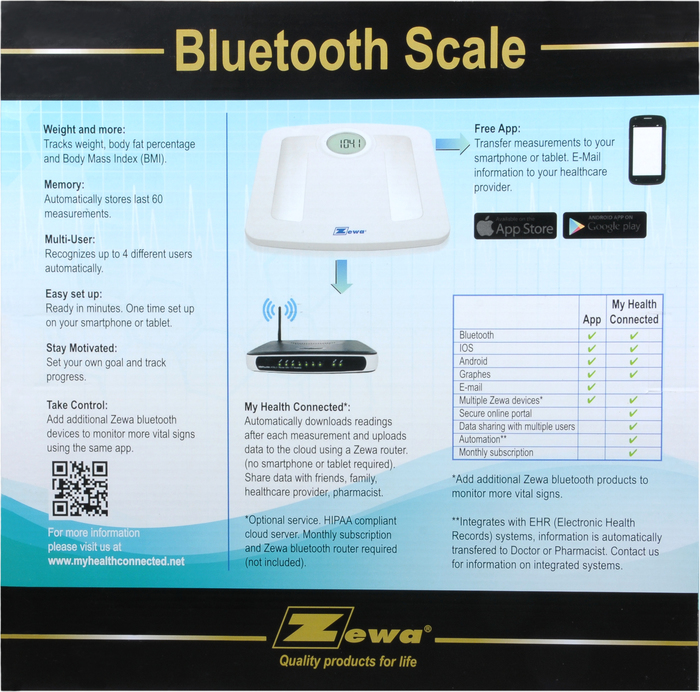 SCALE W/BODY FAT BLUETH 400LB CAPACITY