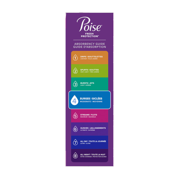 POISE ULTRA THIN MODERATE PAD 3X60CT