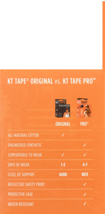 KT Tape Pre-Cut Synthetic Pro Tape Beige 20ct