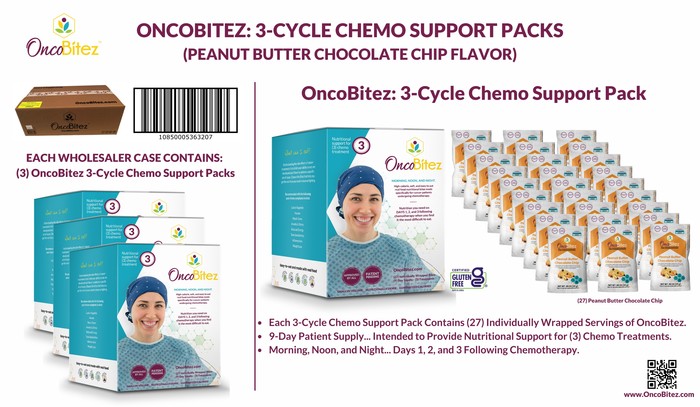 ONCOBITEZ TREATMENT PNT BTTR CHW 3X27 DS