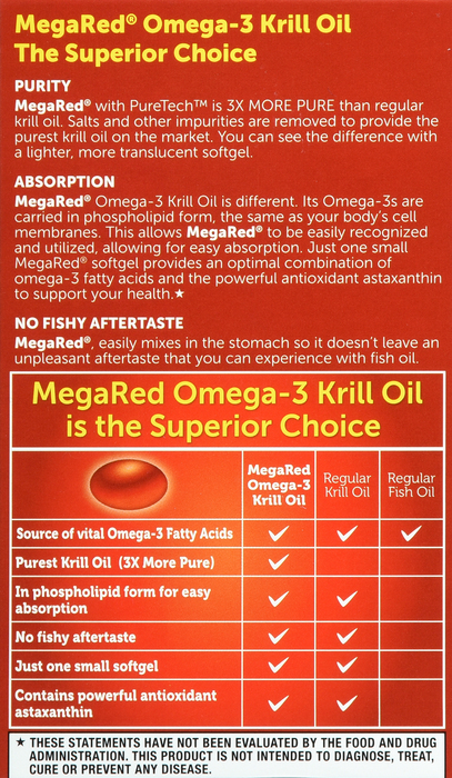 MEGARED OMEGA-3 KRILL OIL 350MG SG 120CT