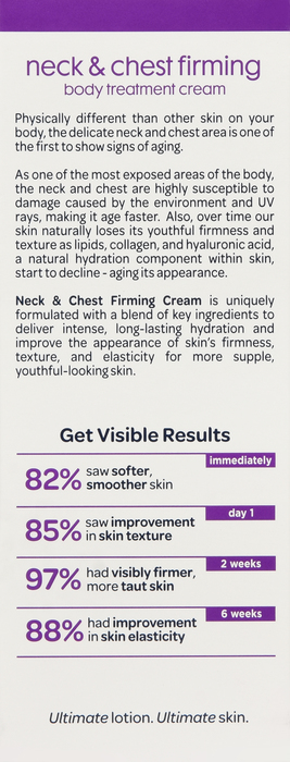 Gold Bond Age Renew Neck & Chest Firming Cream 2oz