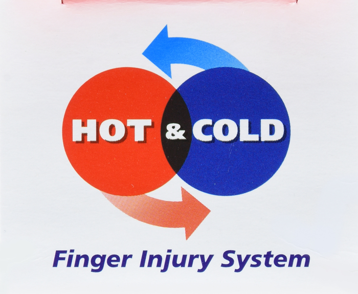 ACU LIFE FINGER INJURY SYSTEM API