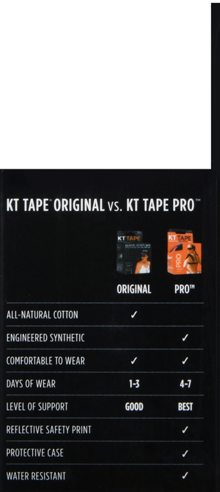 KT Tape Pre-Cut Cotton Tape Beige 20ct