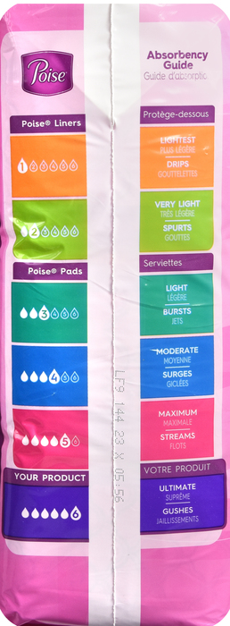 Poise Regular Length Ultimate Absorbency Pads 33ct