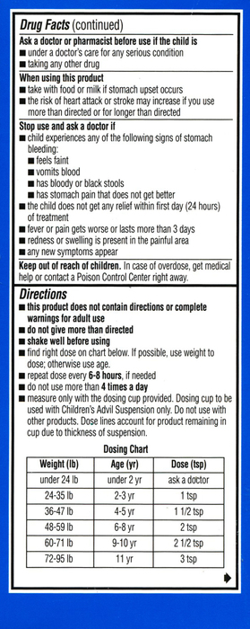 Advil Children's Ibuprofen 100mg Grape Oral Suspension 4oz