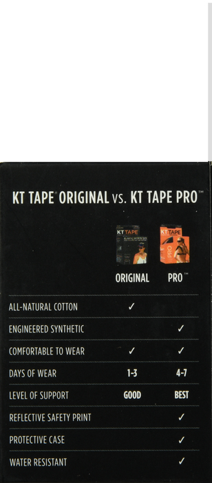 KT Tape Pre-Cut Cotton Tape Black 20ct