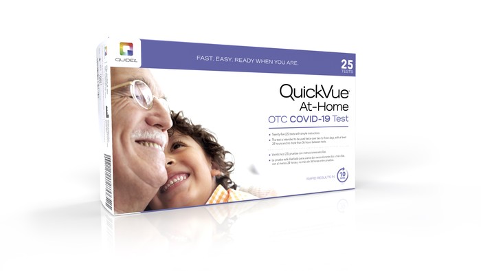 Quickvue At-Home OTC Covid 19 Test Kit 2ct