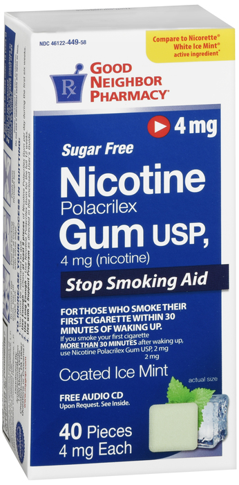 Good Neighbor Pharmacy Nicotine Gum 4mg Sugar Free Coated Ice Mint 40ct