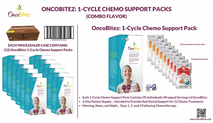 ONCOBITEZ TREATMENT COMBO CHW 12X9 DS