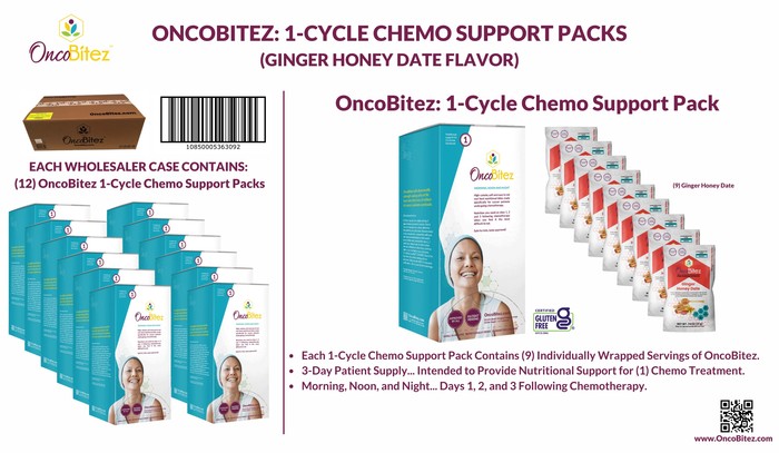 ONCOBITEZ TREATMENT GNGR HNY CHW 12X9 DS