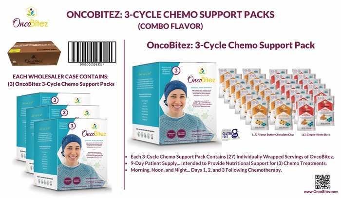 ONCOBITEZ TREATMENT COMBO CHW 3X27 DS