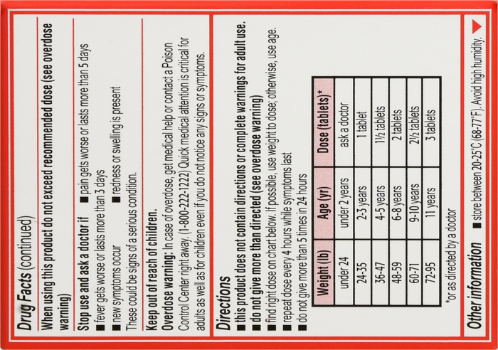 Children's Tylenol Pain + Fever 160mg Acetaminophen Grape Chewable Tablets 24ct