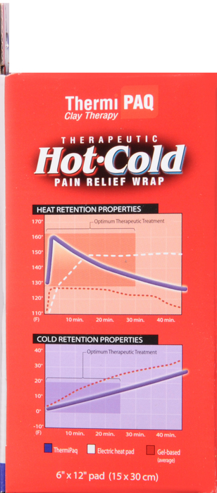 ThermiPaq Hot & Cold Pain Relief Wrap Medium 1ct